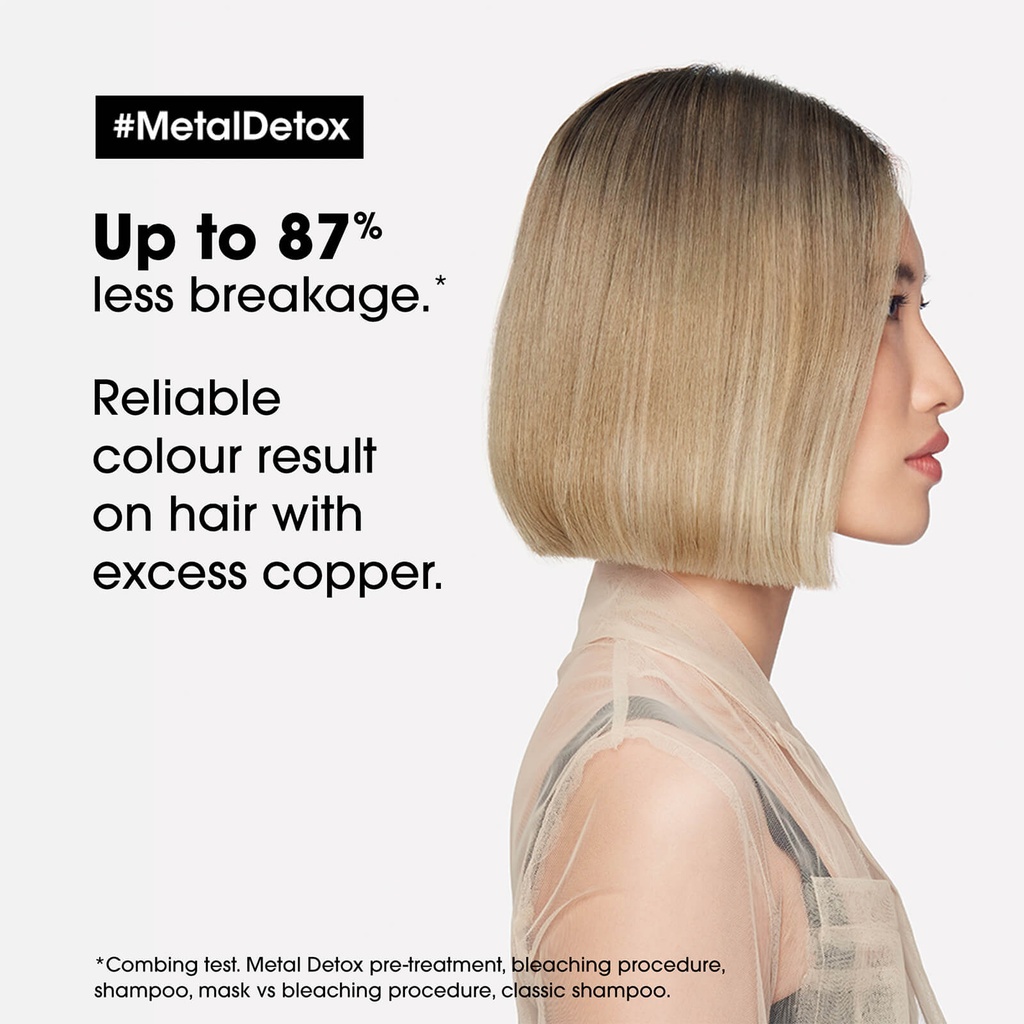 L’oréal Professionnel Serie Expert Metal Detox Deep Cleanse Clarifying Shampoo for Damaged and Colour-treated Hair 300 Ml