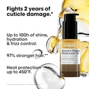 L'oréal Professionnel Mini Absolut Molecular Repair Oil 1.01 Oz/30 ML