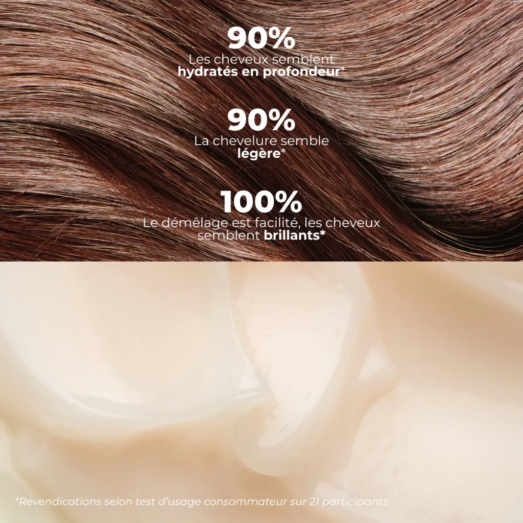 Apres-shampooing-claims-chiffres.webp