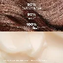 Apres-shampooing-claims-chiffres.webp