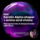 L'oréal Professionnel Keratin Alpha Sleek Shampoo- 2 Week* Anti-frizz